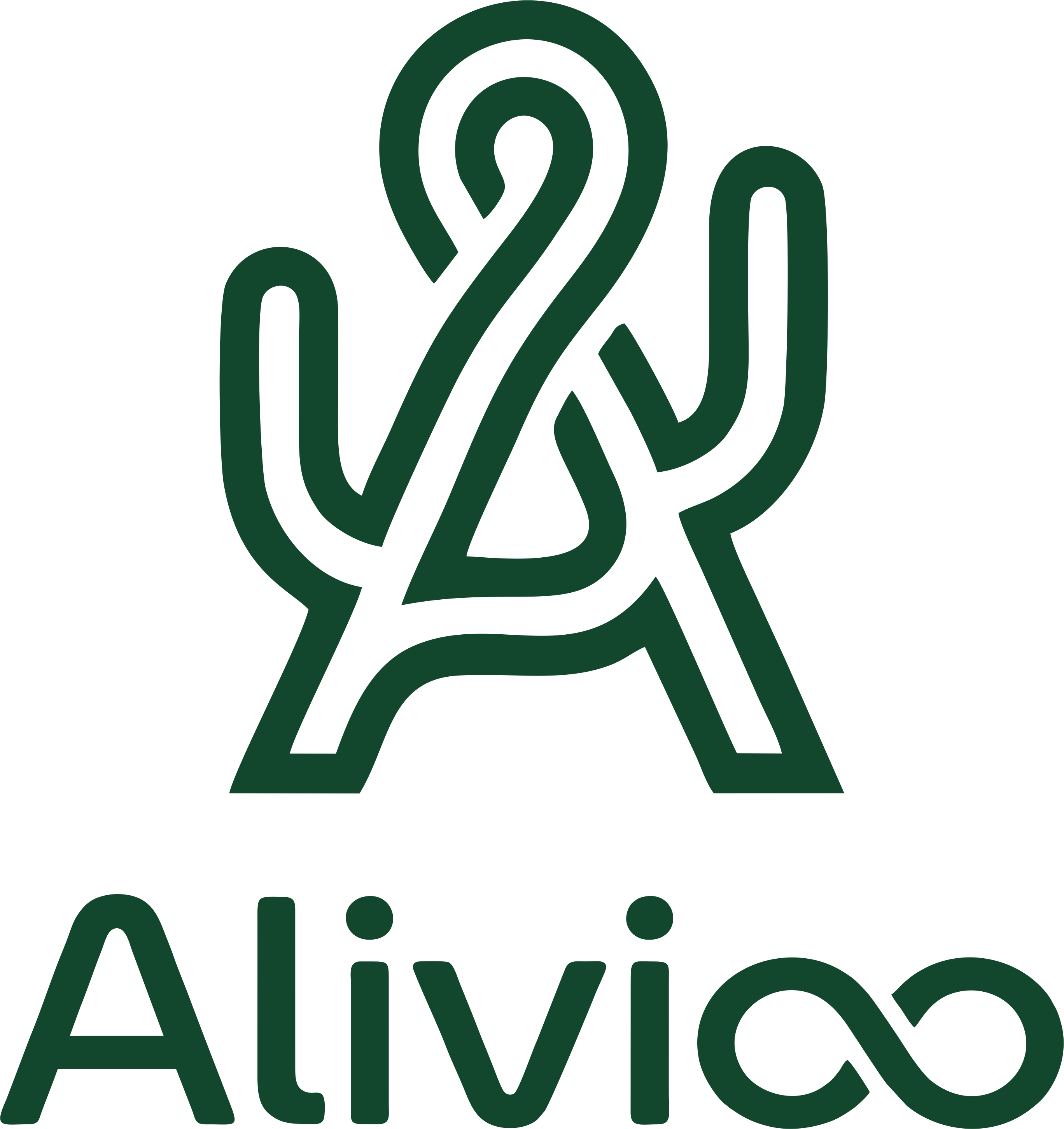 Sistema ERP Mandakaru Conn