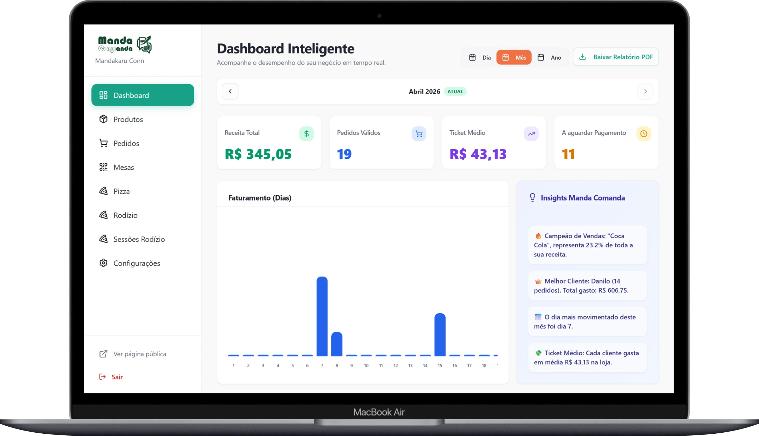 Sistema de Controle de Pedidos e Cardápio Digital
